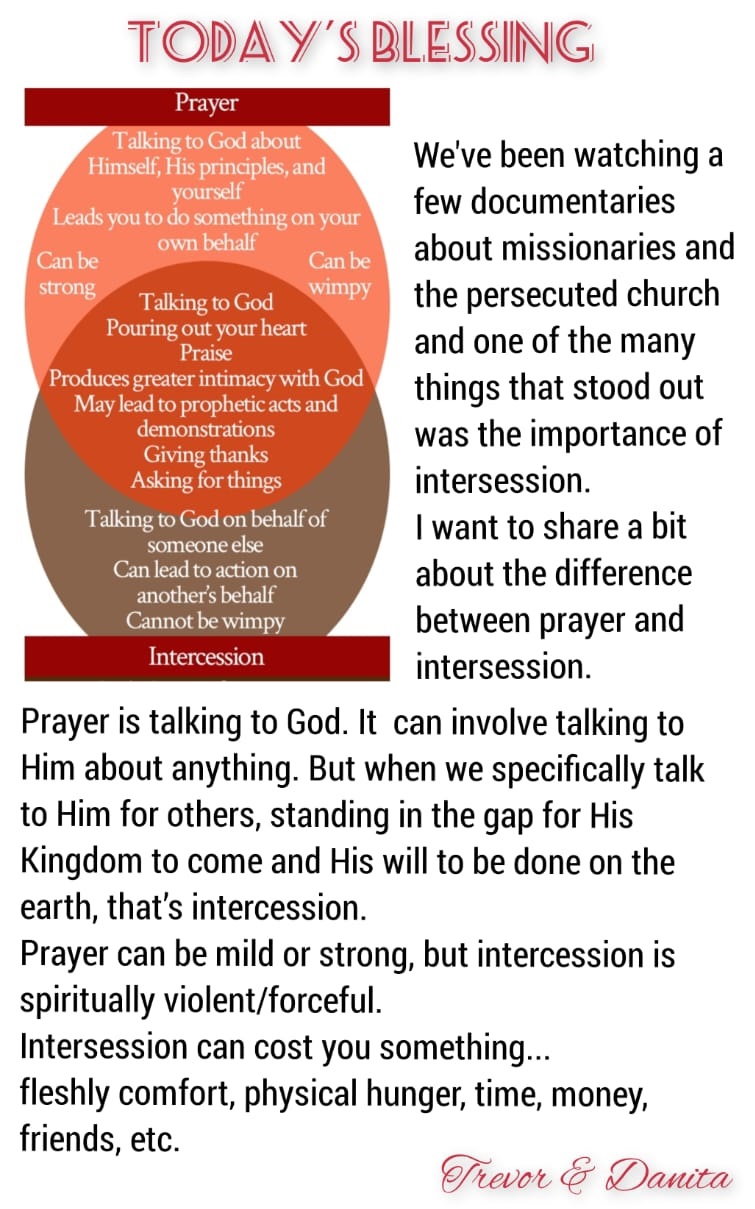 Intercession for Missionaries