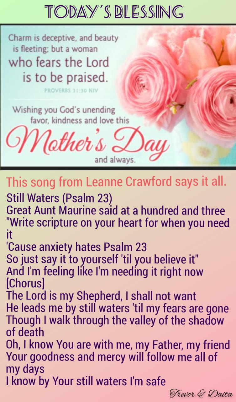 Mothers Day 2025